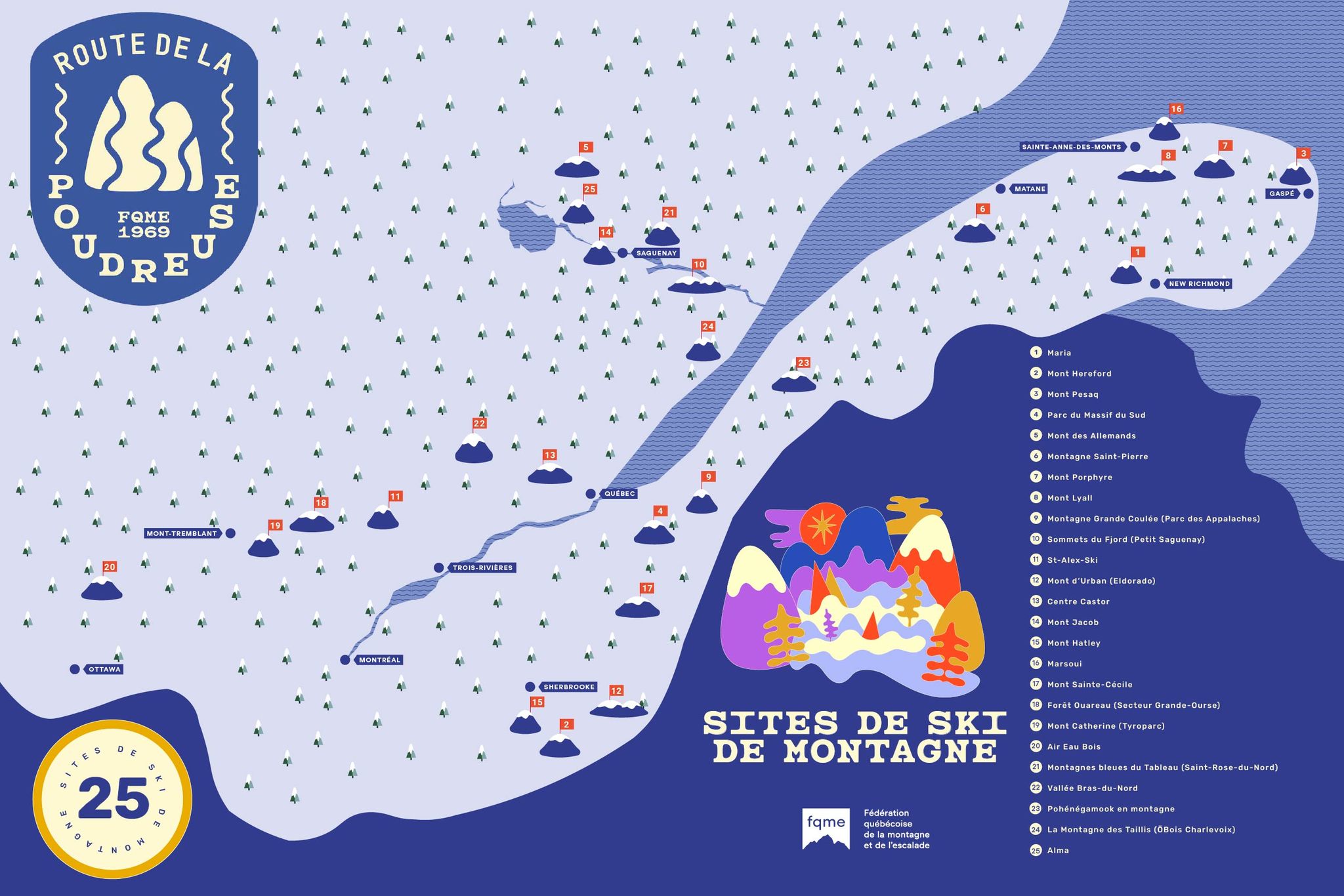 FQME - Ski Le Relais - Initiation au ski de montagne