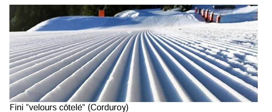 Indice de facilitée à skier