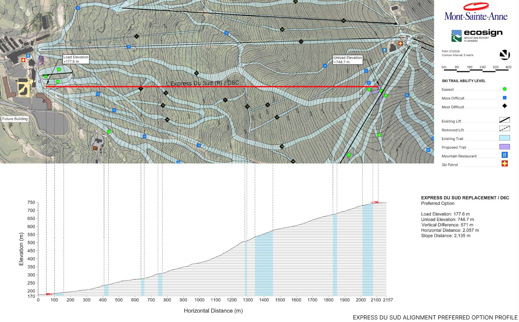La transformation du Mont-Sainte-Anne se poursuit