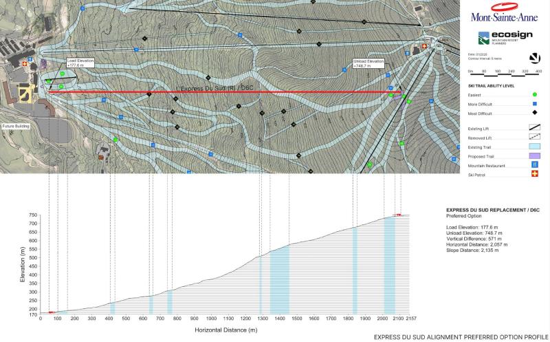 La transformation du Mont-Sainte-Anne se poursuit La transformation du Mont-Sainte-Anne se poursuit