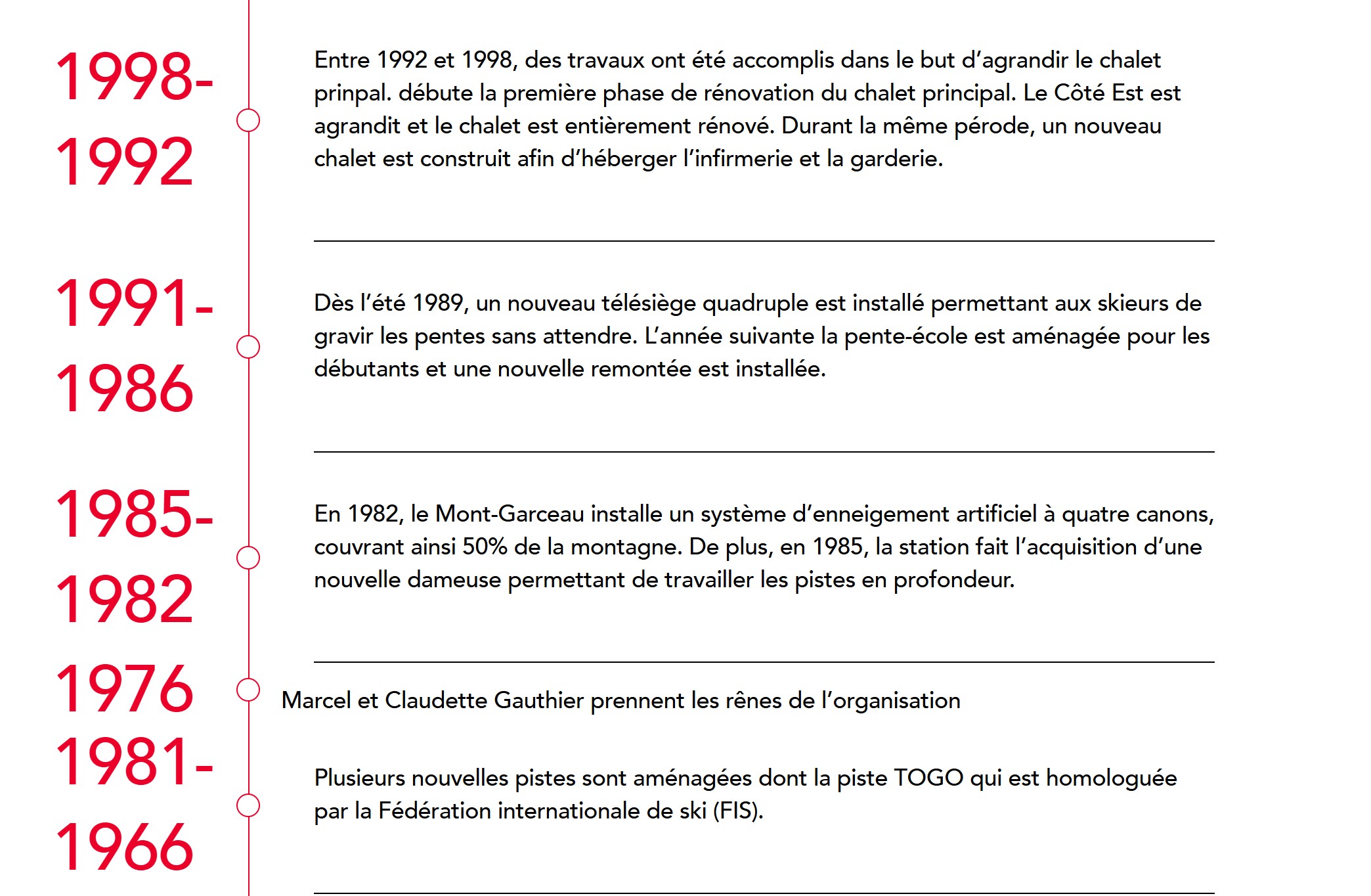 Ski Garceau - Investissements majeurs 2025-2026